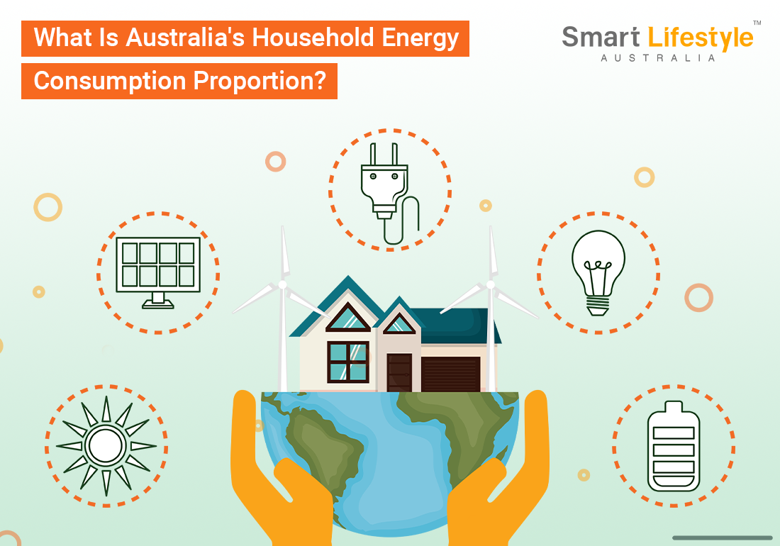 Australia's Household Energy Consumption Proportion