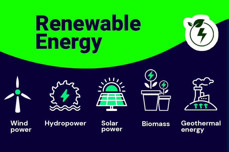 renewable energy